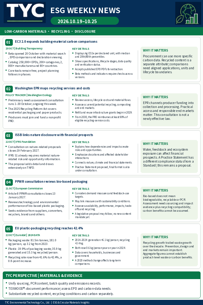 TYC_ESG_2026-10-19_EN_666x1000 TYC_ESG_2026-10-19_EN_666x1000