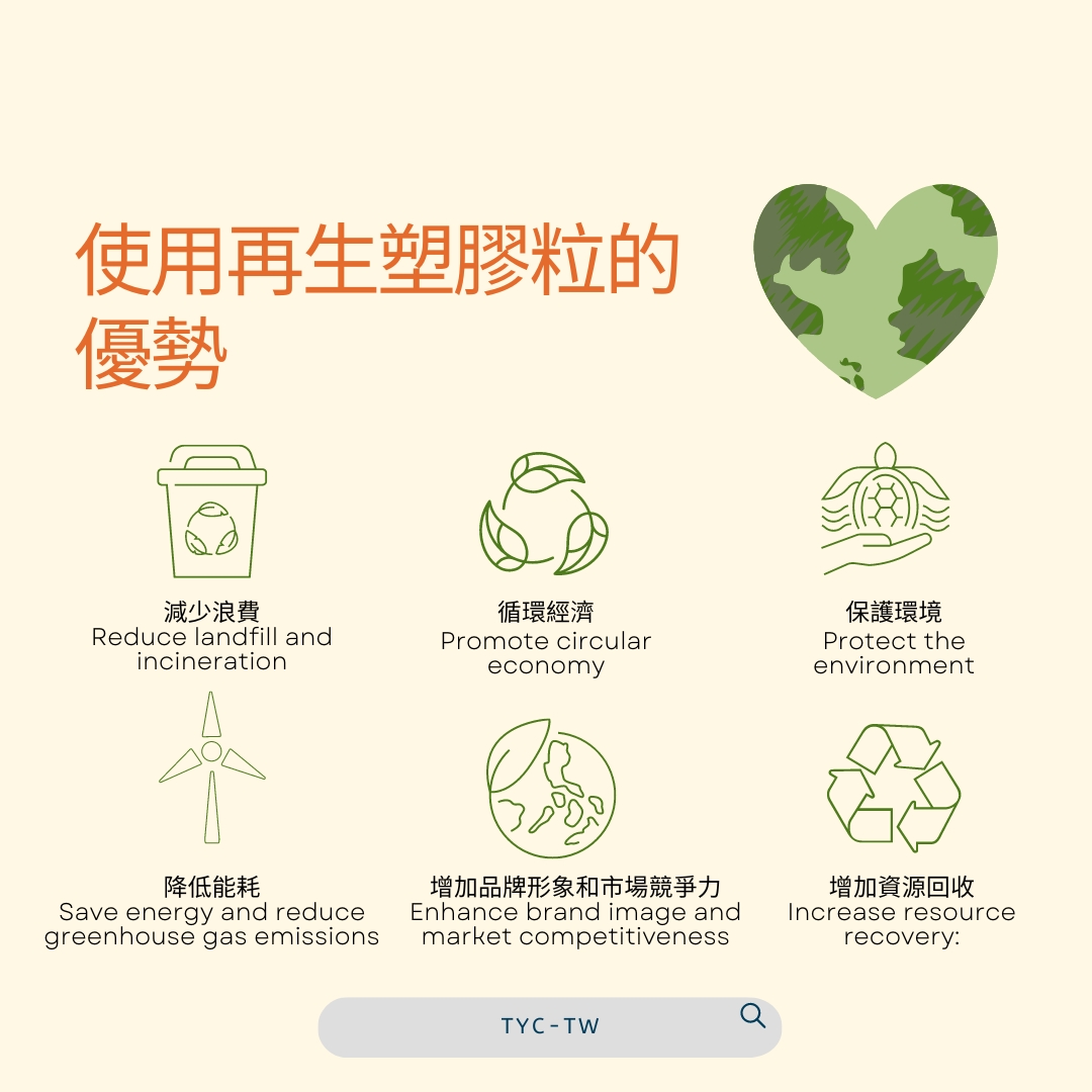 使用再生塑膠粒料的優勢 (9) 使用再生塑膠粒料的優勢 (9)